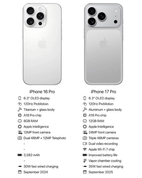 iPhone 17 v 16 Pro