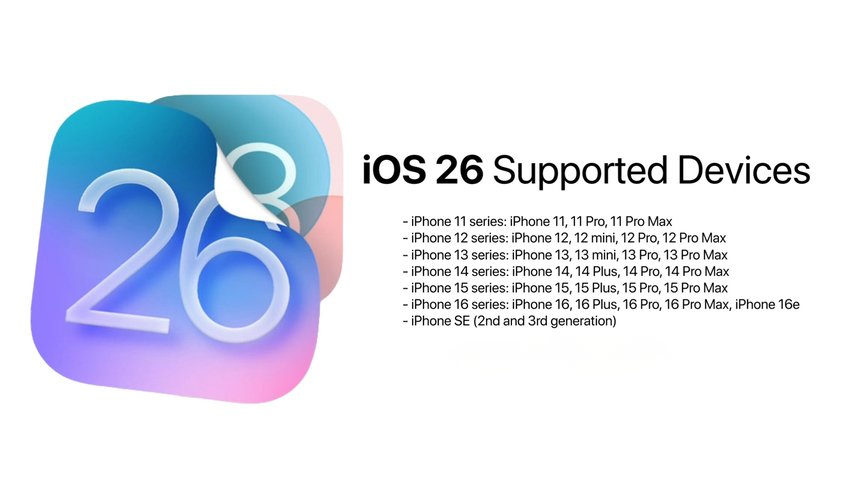 iOS 26 supported iPhones List