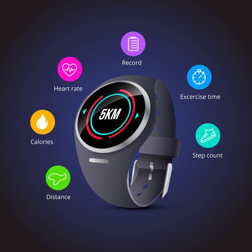 Google Pixel Watch 4
