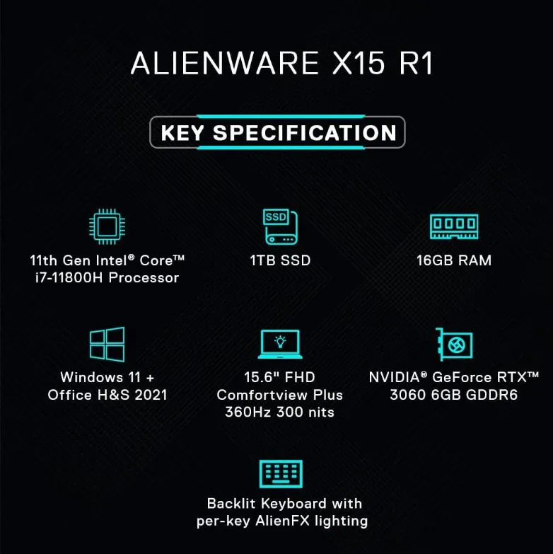 Dell i7 11th Gen Laptop
