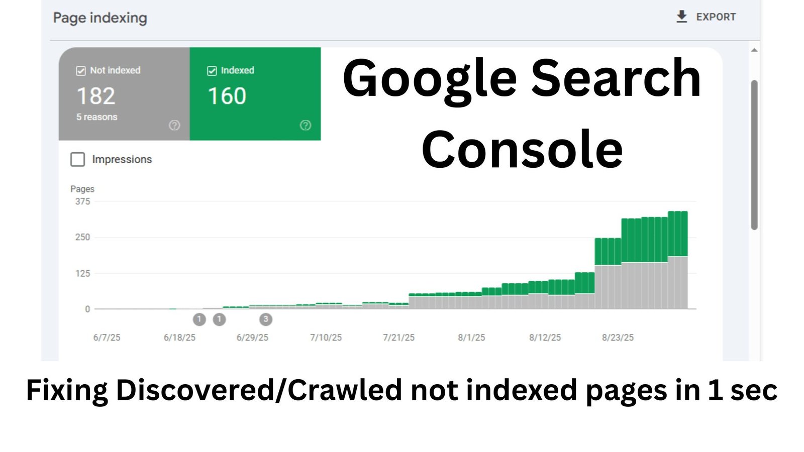 GSC Page Indexer