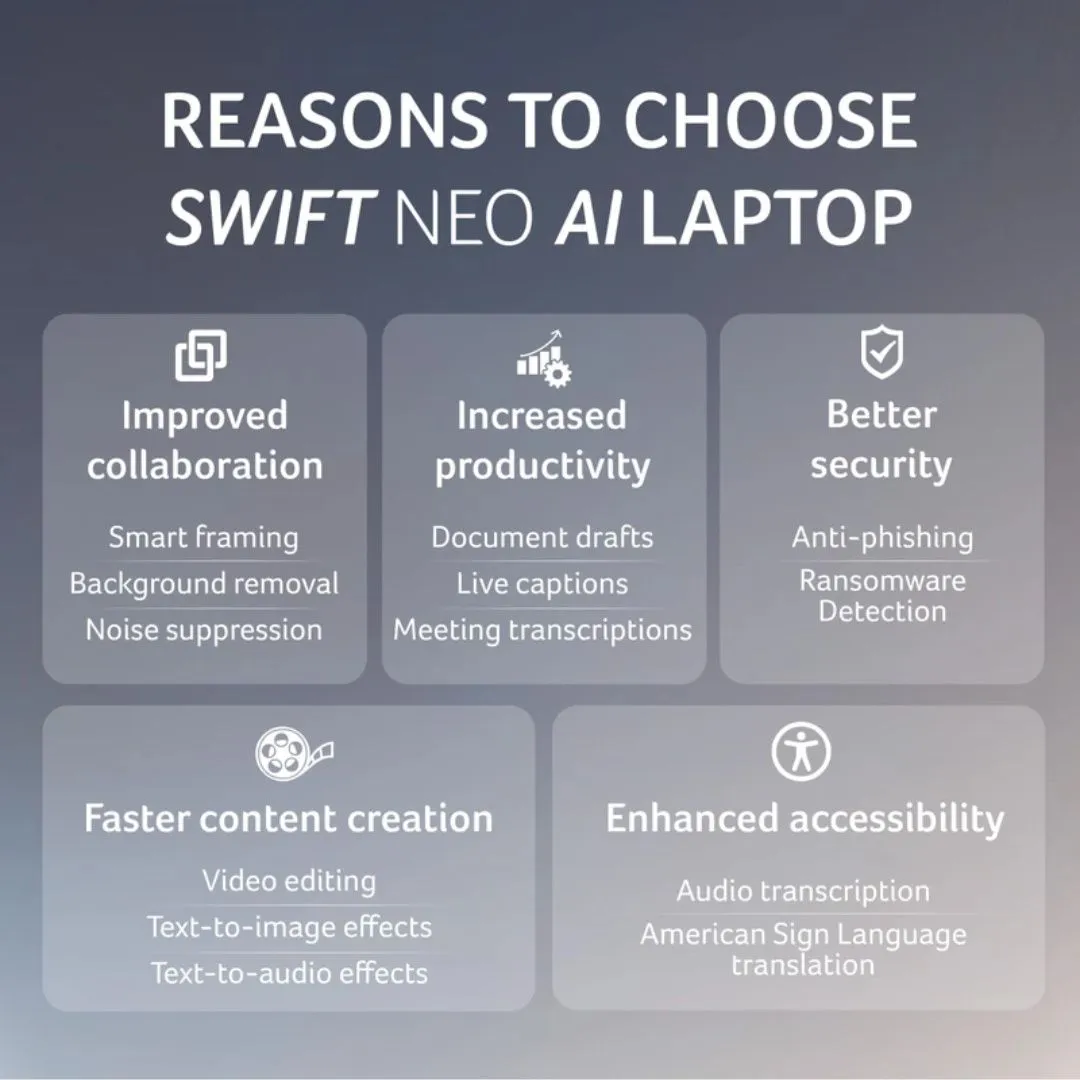 Acer Swift Neo OLED AI PC on a desk