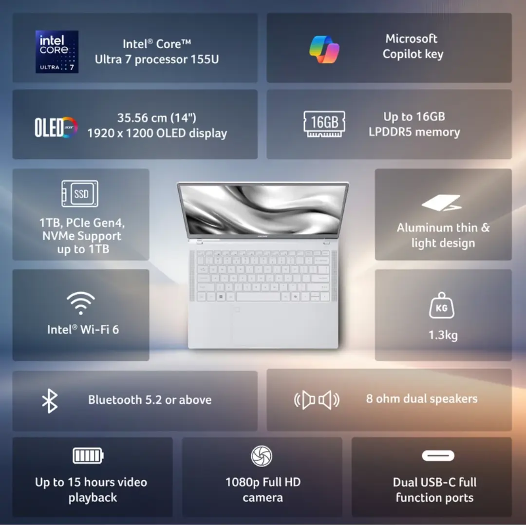 Acer Swift Neo OLED AI PC on a desk